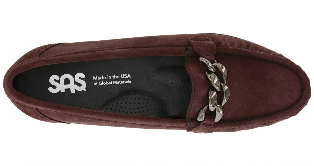 SAS Women&