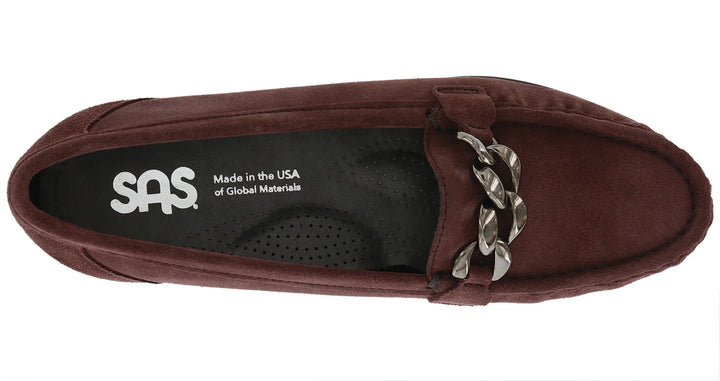 SAS Women&